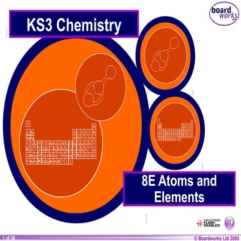 8 e atoms & elements (boardworks)