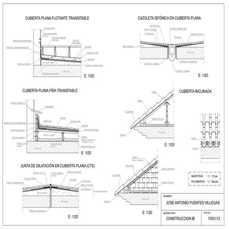 Detalles constructivos Cubiertas