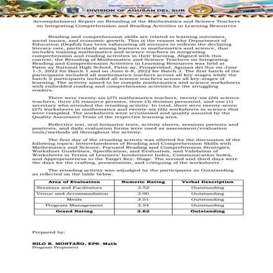 Accomplishment Report on Reading-1.docx