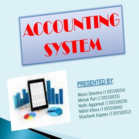Accounting system intro and accounting system of reliance industries