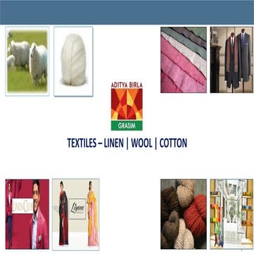Aditya birla group  textiles