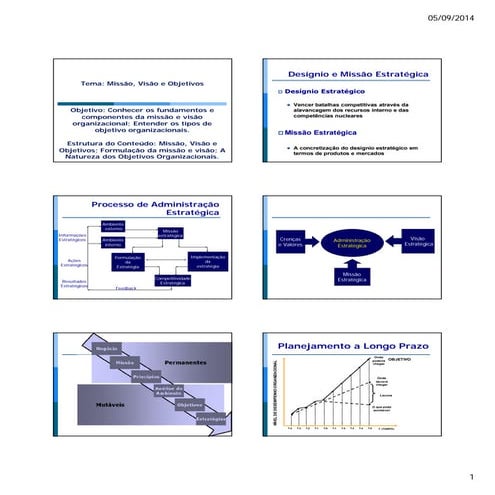 Adm estrat  aula 2 va