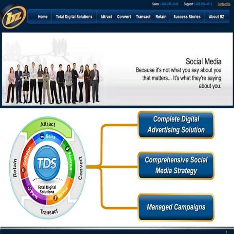 Automotive Social Media Reputation Management Solutions for Car Dealers from ...