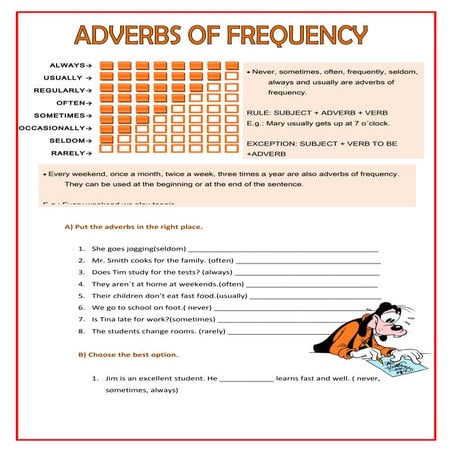 Adverbs of-frequency-2012