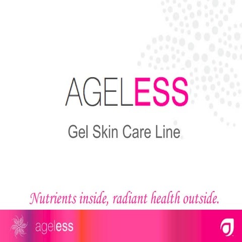 Ageless skin care presentation