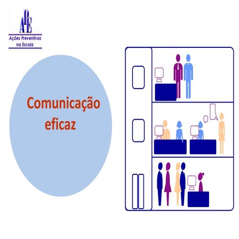 A importância da boa comunicação