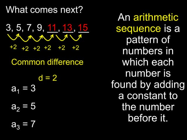 Alg2 lesson 11-1