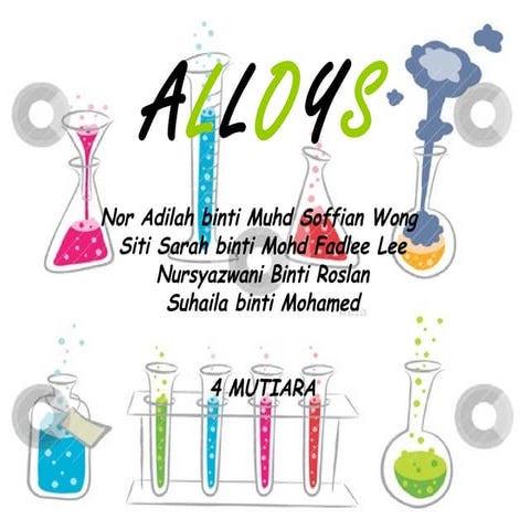 Chemistry Form 4: Chapter 9 Alloys