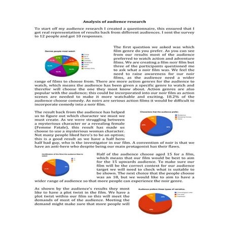 Analysis of Audience Research
