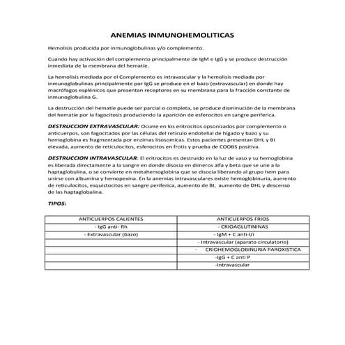 Anemias inmunohemoliticas