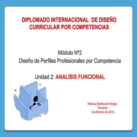 Análisis Funcional-Competencias