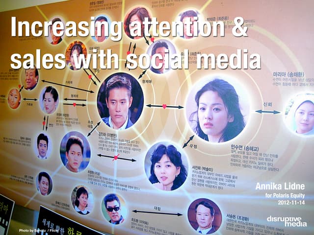 Discover Social Media 