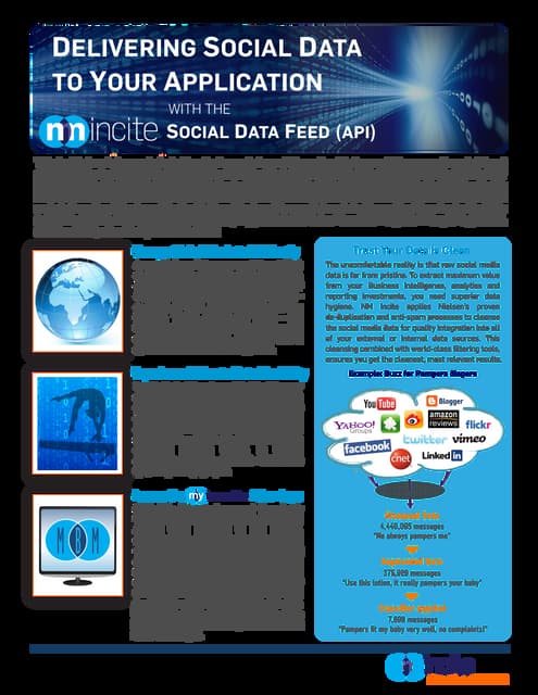 Delivering Social Data to Your Application