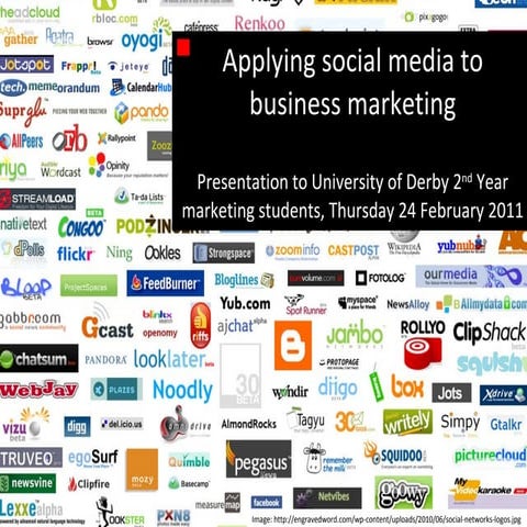 Applying social media to business marketing 