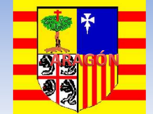 Medio Físico de Aragón