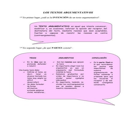 Argumentacion