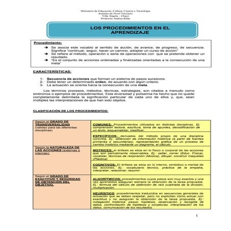 Procedimientos en el aprendizaje