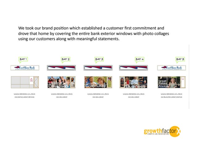 A sampling of our bank creative work