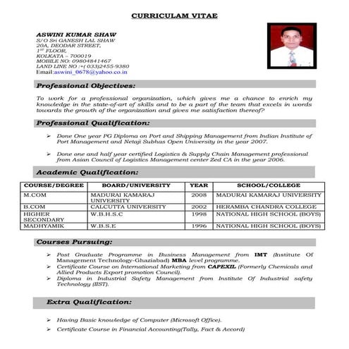 Aswini shaw -kolkata