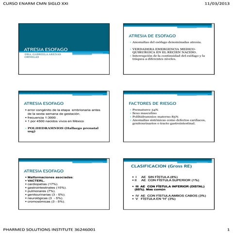 Atresia  esofago