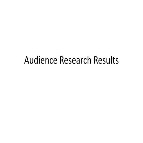 Audience research results