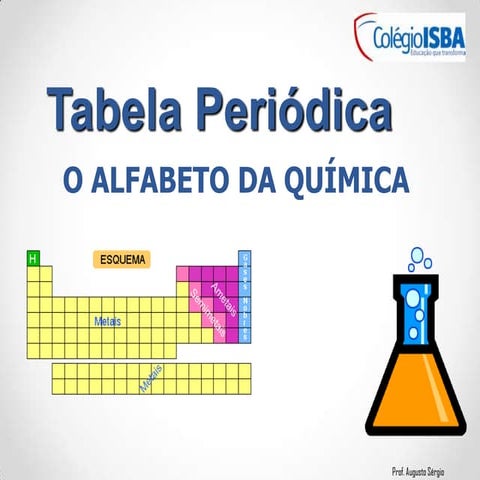 Aula sobre tabela periódica