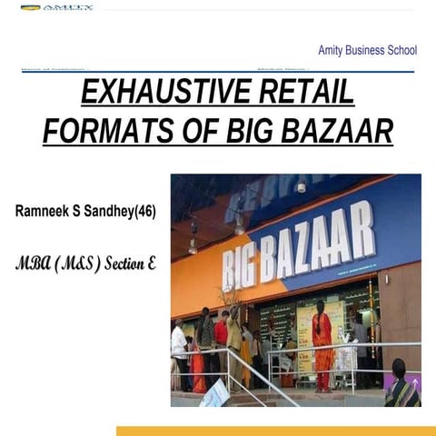 Retail Formats of Big bazaar