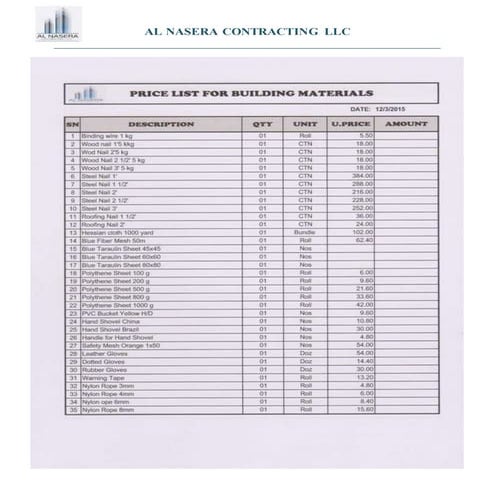 PRICE LIST OF BUILDING MATERIALS