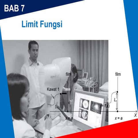 limit fungsi