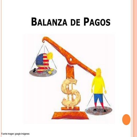 Balanza de pagos