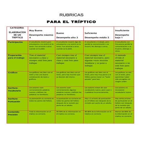 Banco de rubricas 120904163157-phpapp01