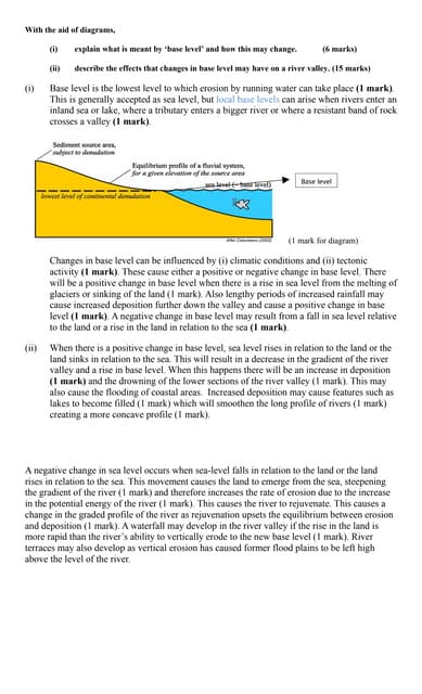 Base level is the lowest level to which erosion by running water can take place