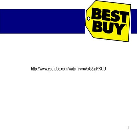 Best Buy Marketing Analysis Presentation