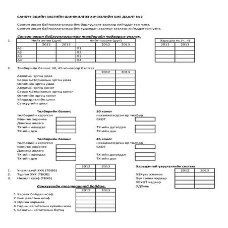 СЭЗШ-ээ хичээлийн Бие даалт №2