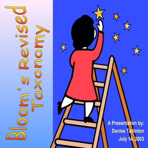 Bloom's abridged revised taxonomy