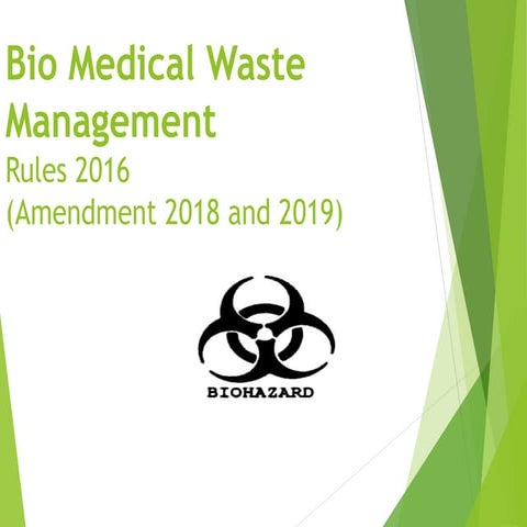 Latest Biomedical waste management guidelines