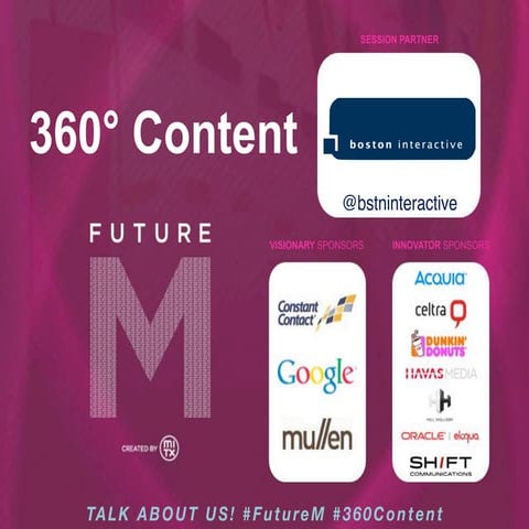Boston Interactive - 360 Degree Content
