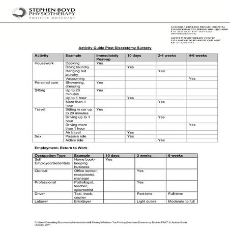 Discectomy Activity Guide