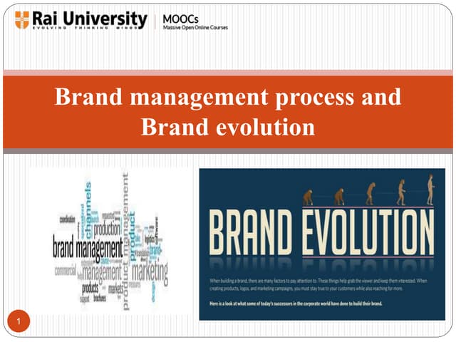 Brand Management Process and Brand Evolution - Introduction to Branding