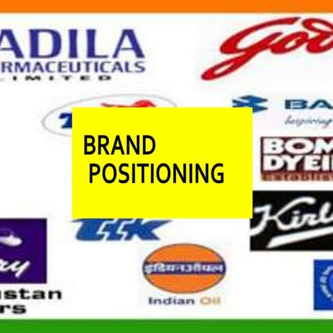 Brand positioning in Indian Market