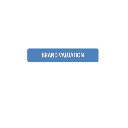 Brand valuation basics