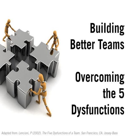 Building Better Teams - Overcoming the 5 Dysfunctions