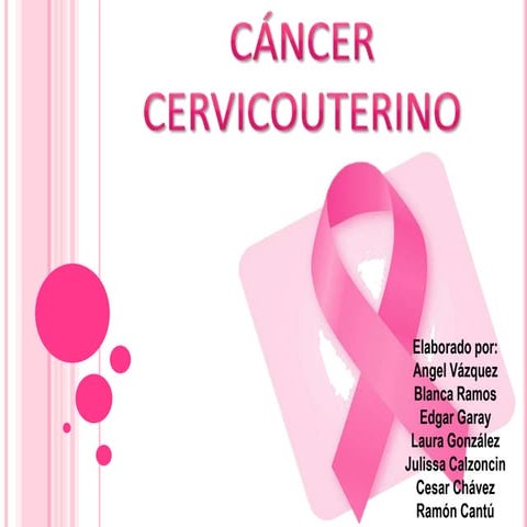 Cancer Cervicouterino-CACU