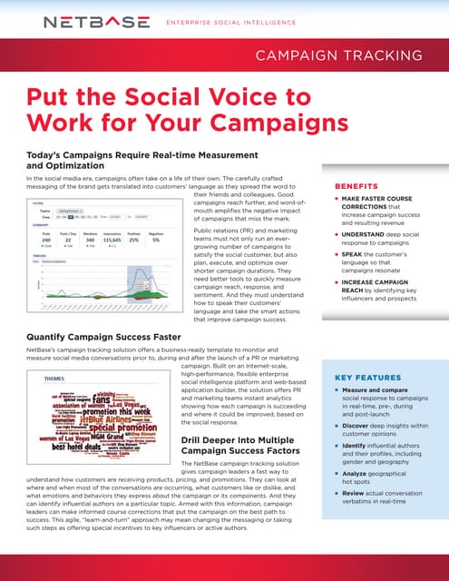 Campaign tracking solution