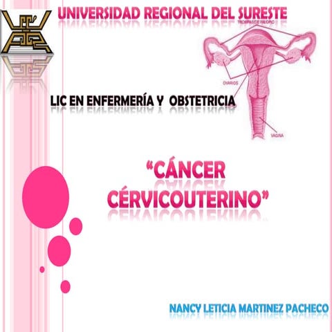 Cancer cervico uterino