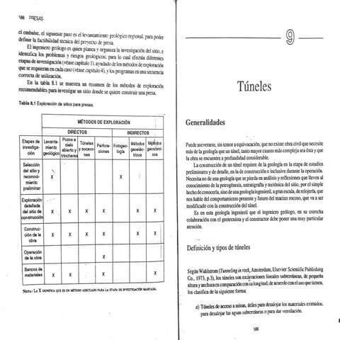 Capitulo 9 - tuneles - generalidaes- geotecnia