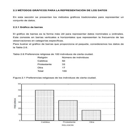 Capitulo ii   graficos estadisticos