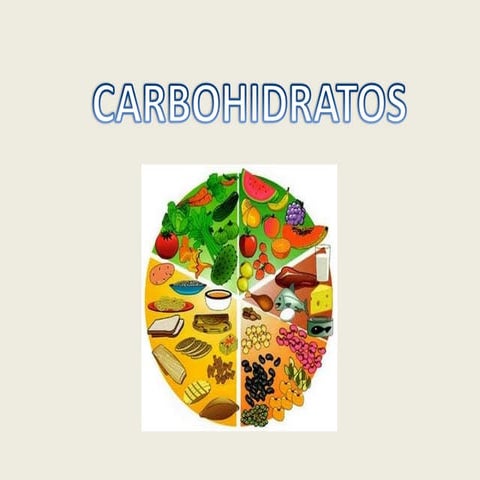 Carbohidratos grupo i
