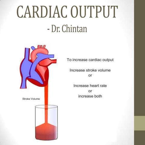 Cardiac output