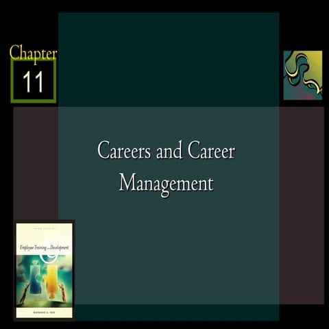 Career management ppt